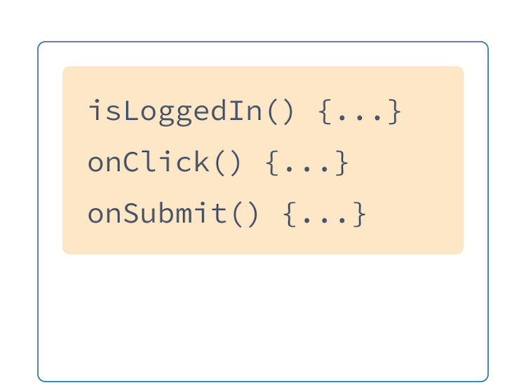 Three JavaScript handlers with yellow background: onSubmit, onLogin, and onClick.