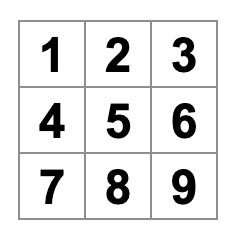 tic-tac-toe board filled with numbers 1 through 9